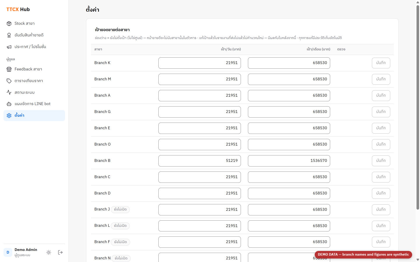 Targets settings page